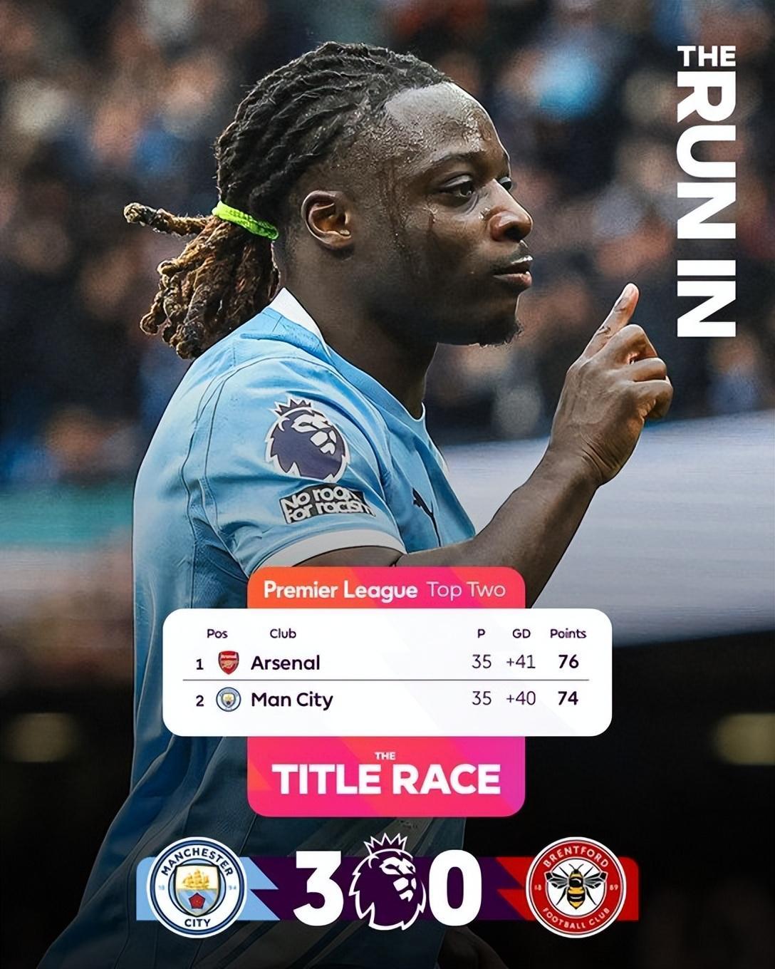 开云登录入口地址-曼城3-0完胜继续追击阿森纳！争冠态势无比胶着，谁能捧起奖杯